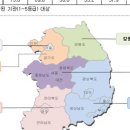 학교법인을지학원대전을지대학교병원 이미지