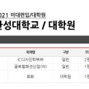 한성대학교 일반대학원 이미지