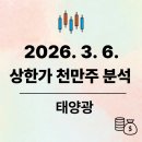 에스아이엘산업(주) | 26.3.6. 상한가 천만주 분석 ( 12 + 32 종목)