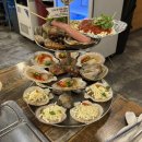 경기도 수원시 팔달구 인계로166번길 16-3 (인계동) | 수원 인계동 조개구이 맛집 나혜석거리술집 애월