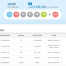 씨유 장기파랑새점 이미지