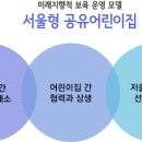 영신어린이집 이미지