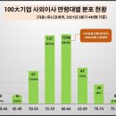 주식회사 이화코리아 이미지