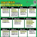 진양화학(주) 네이버블로그