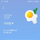 치인 야영장 이미지