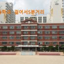 금곡유림1차아파트