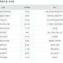 익산시보건소 이미지