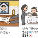 [258] '조위금'과 '부조금' 이미지