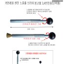 현대기아카클리닉 이미지
