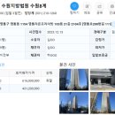 영통라온프라이빗아파트 이미지