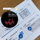 부산교육대학교 교육대학원 | [교원대] 석사 학위 논문 작성 과정에 대한 사례 연구: 교육대학원을 중심으로🎓