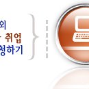 [합격자후기](주)샤프 핀에어/제주항공 후기 이미지