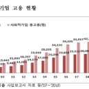 청소년쉼터 이미지