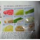 평양왕만두 - 도봉구 노해로41길 37 | 평양왕만두