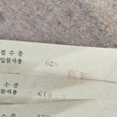 광산구-053 네이버블로그
