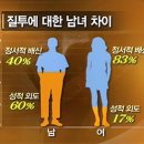 오늘 mbc스페샬 '속거나 속이거나' - 남자들의바람기 이미지