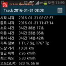 위례둘레길 이미지