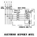 승강기 제어반 써지억제기 / SPD 설치도 이미지