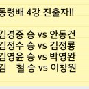 토,일 양일간 동령배 장기대회 관전후 내려가는 기차안에서