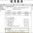 창원시 임대사업소 이미지