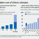 Concerns About Cost of China&#39;s Stimulus Grow 이미지