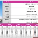 일동미라주더마린 이미지