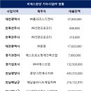 한양에너지 이미지