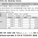강동-천호-1320 이미지