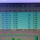 매니아 당구클럽 이미지