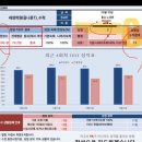 중등수학지도사(기본편) | 대치 세정학원 윤나훈T 중3수학 후기 (+ 예비고1 재원생 간담회)