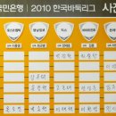 오로 - 고양시 일산동구 산두로 211 | 오로