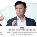 덴탈K 이코노미조선
