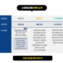 원화로3(동) | 나트랑 도깨비 은방망이 혜택 "행복드림" 수령 및 다이소 동지갑 만들기 후기💕