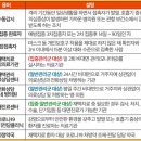 김사영소아청소년과의원 이미지