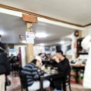 덕성 | 대구 대봉동 덕성반점 솔직후기 1시간웨이팅 탕수육 누린내와 단맛에 실망한 이유