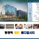 젤존약국 이미지