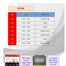 국가대표 엘리트 태권도장 이미지