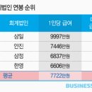 한미회계법인 이미지