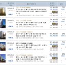 삼성늘푸른정형외과의원 이미지