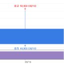 큐브시스
