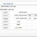 청우2차 이미지