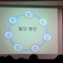 진보헤어샵