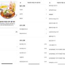 테크노다방 이미지