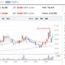 주식회사인튜브 네이버블로그