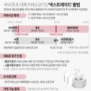 레이드 - 성북구 보문로30나길 34 | 레이드