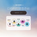 다이렉트 결혼준비 포인트 총정리 및 꿀팁