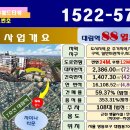 연 3천만명 임대수익이 6퍼센트의 더블역세권 대림역 차이나타운 직통연결통로 88월드타워 분양중 이미지