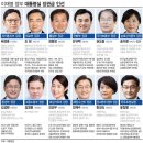 ‘창과 방패의 대결’ 인청(人聽) 2라운드 돌입, 李정부 첫 내각 인선 낙마자 누구? 이미지