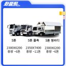 용달화물-5