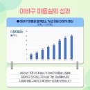 부산동구정신건강복지센터 이미지